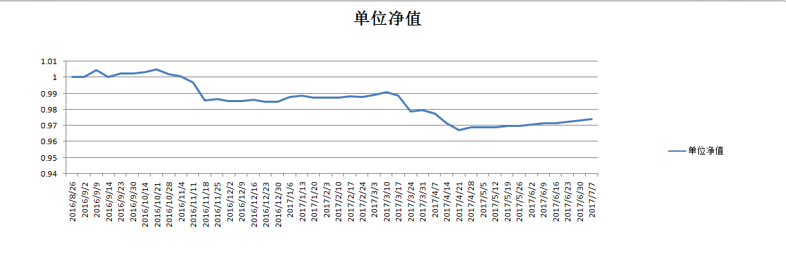 融启3.png