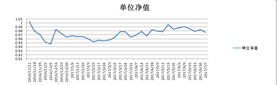 进邦1.png