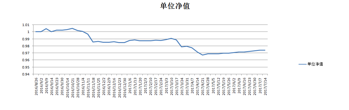 融启3.png