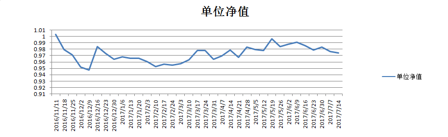 进邦1.png