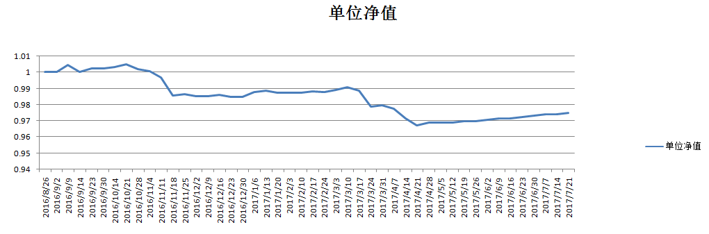 融启3.png