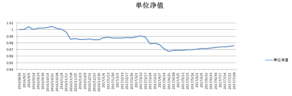 融启3.png