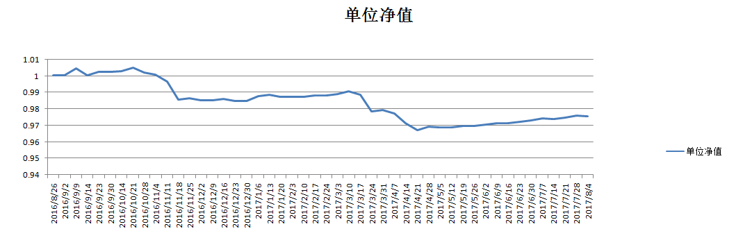 融启.png