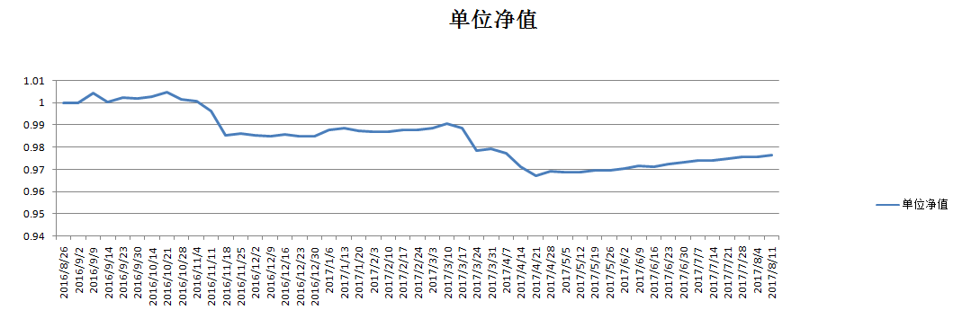 融启3.png
