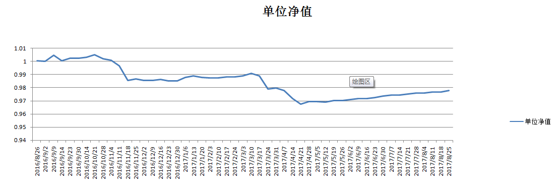 融启3.png