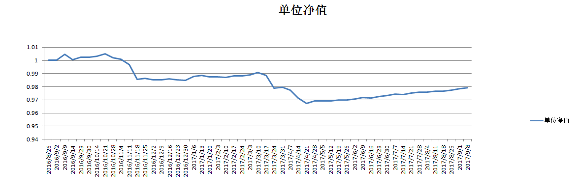 融启3.png