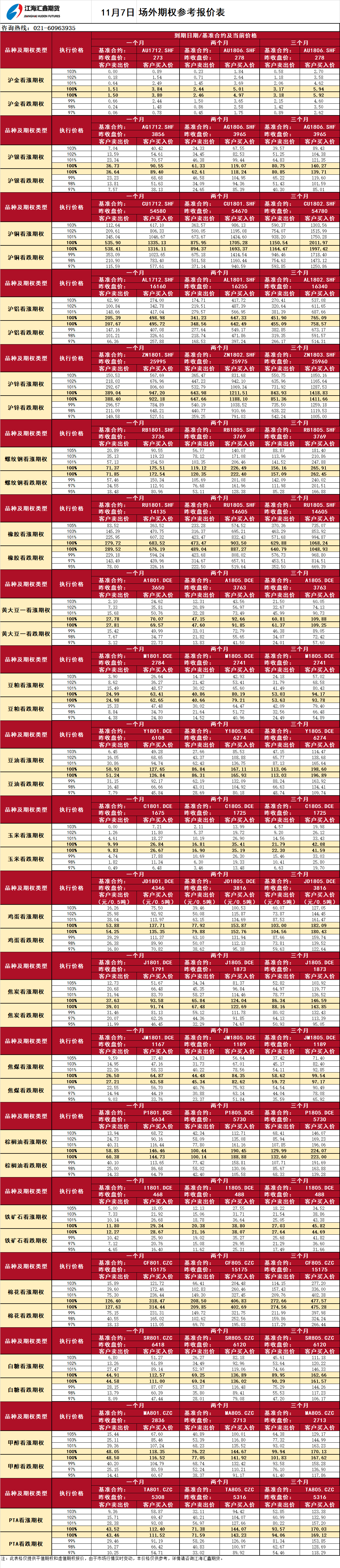 微信图片_20171107093205.png