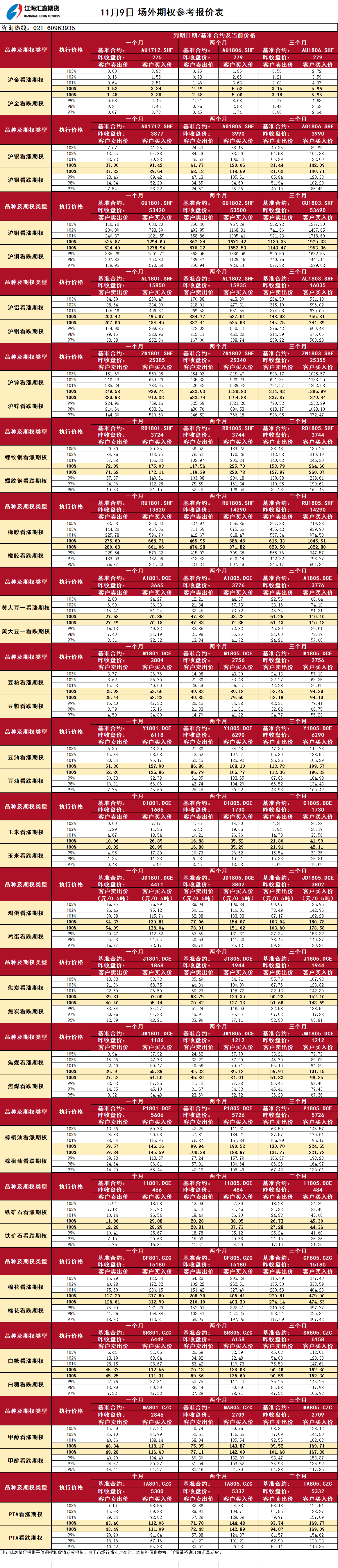 场外期权_20171109101609.png