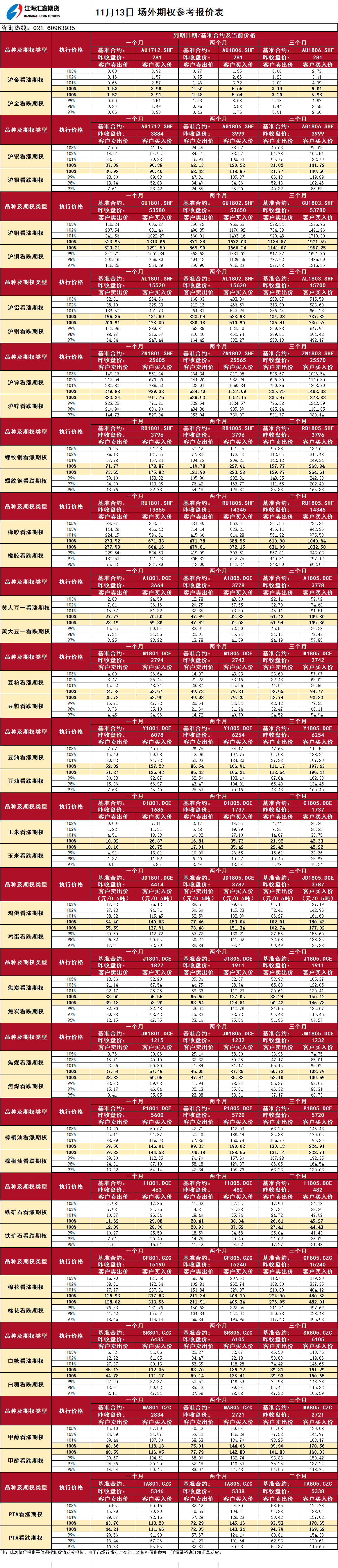 场外期权报价_20171113.png