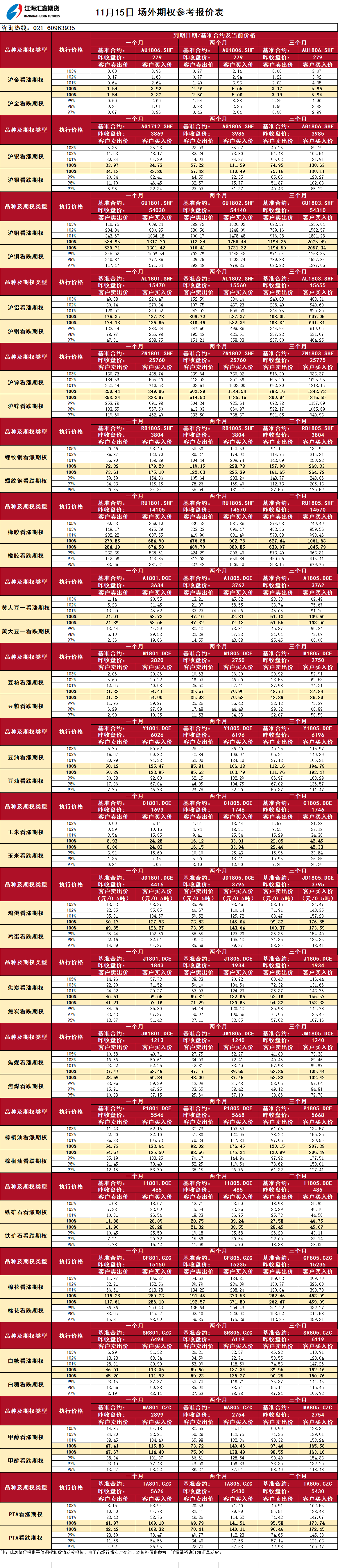 场外期权报价_20171115084838.png