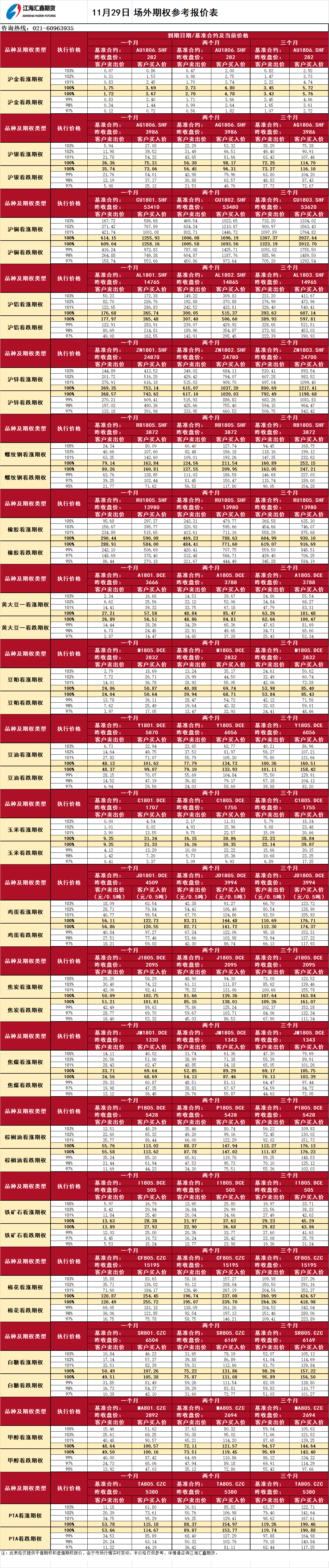 场外期权_20171129092223.png