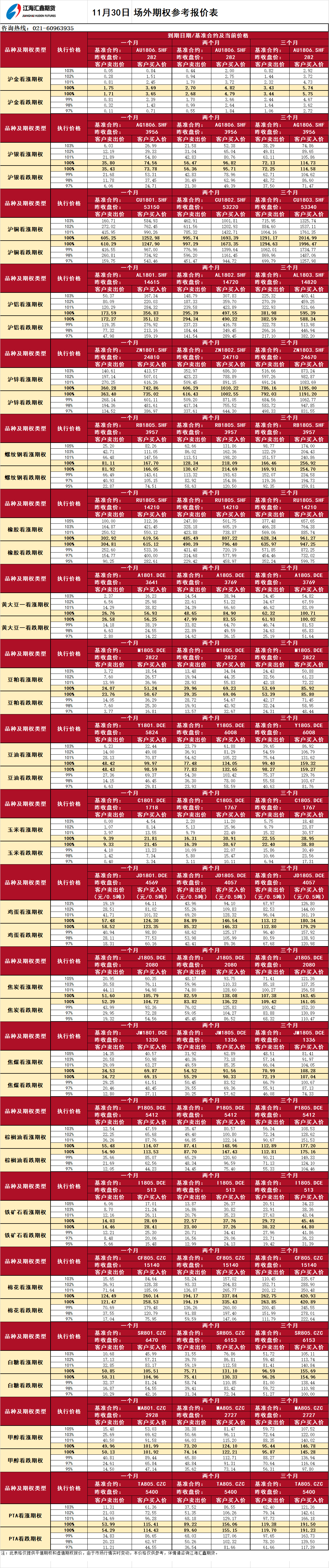 场外期权_20171130094217.png