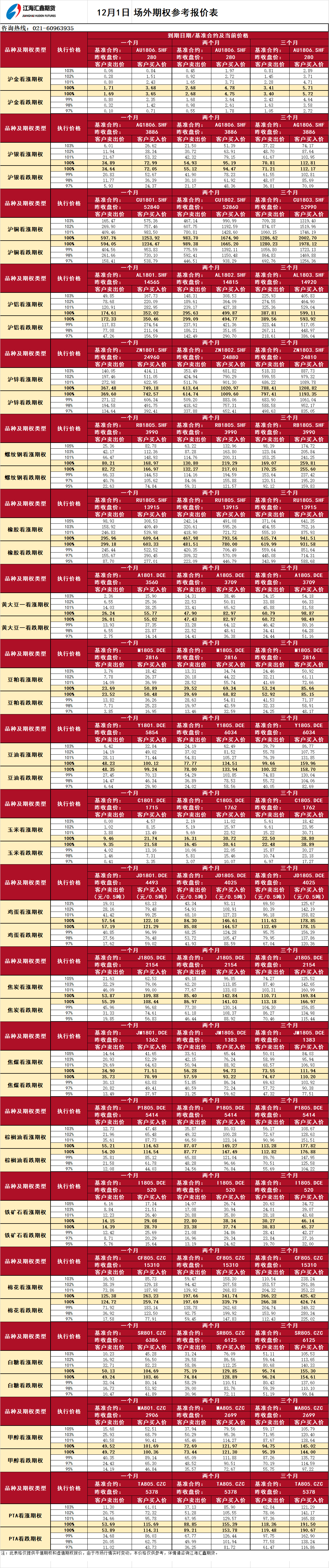 场外期权_20171201091834.png