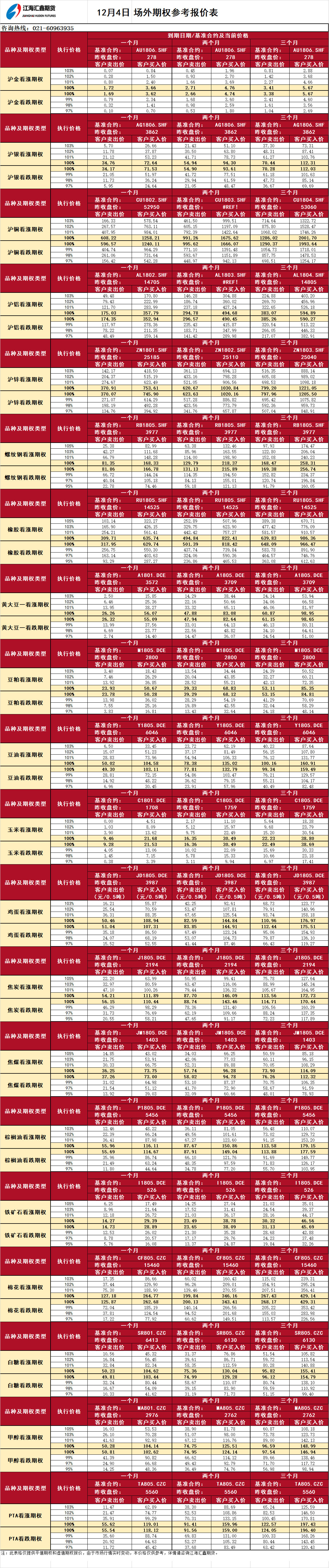 场外期权_20171204092131.png