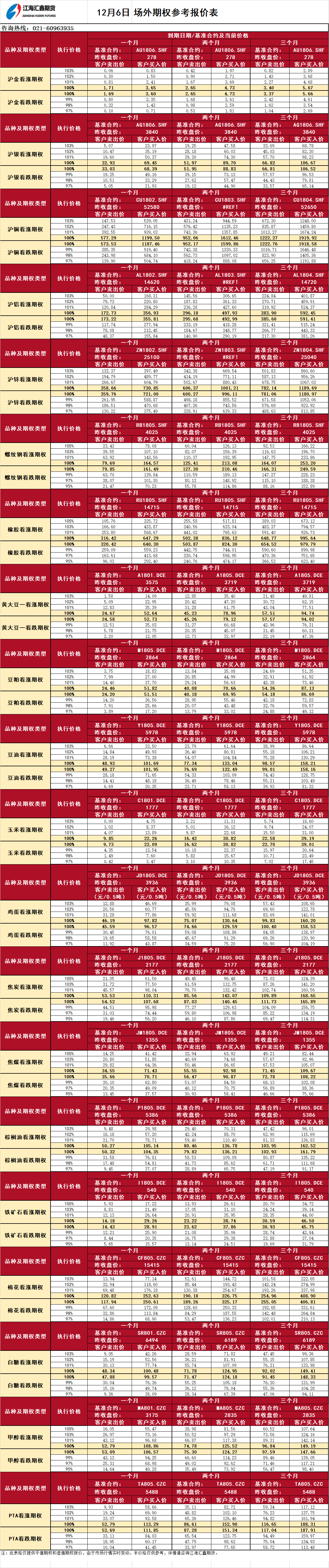 场外期权_20171206090605.png