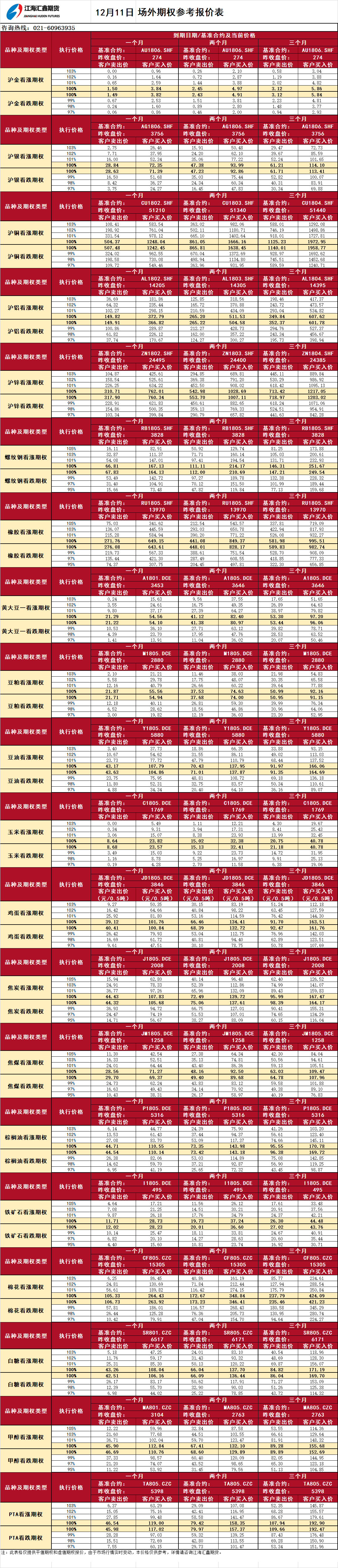 场外期权外部_20171211090334.png