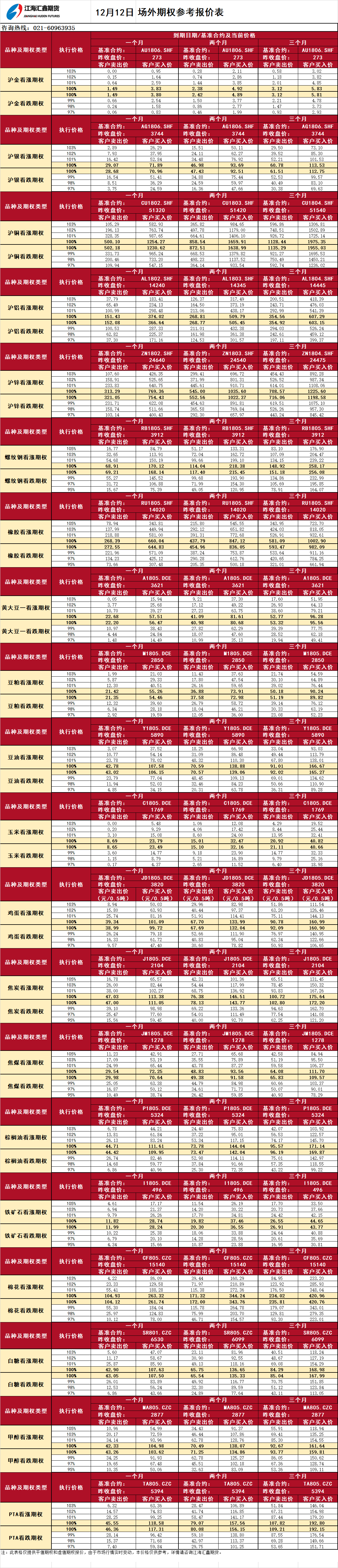 场外期权外部_20171212091250.png