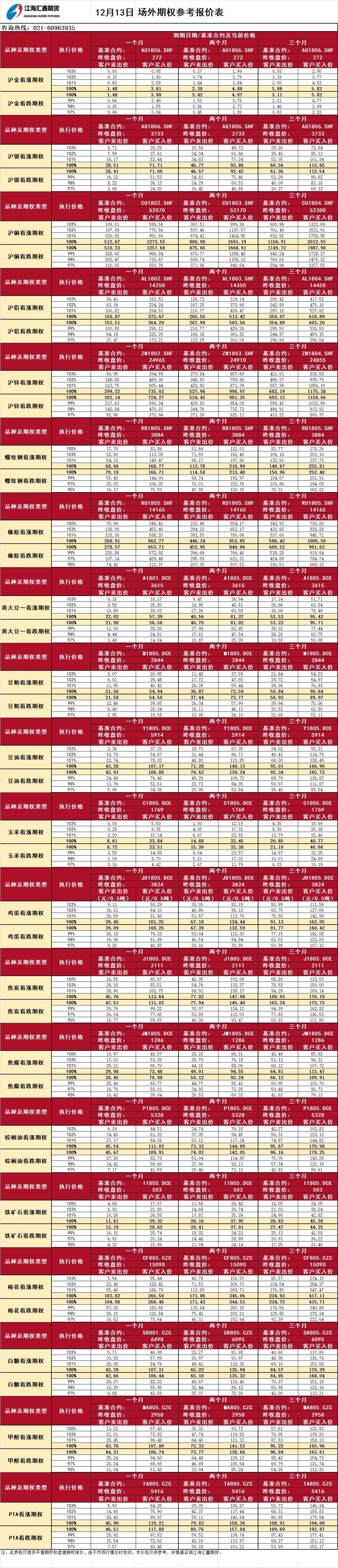 场外期权外部_20171213090123.png