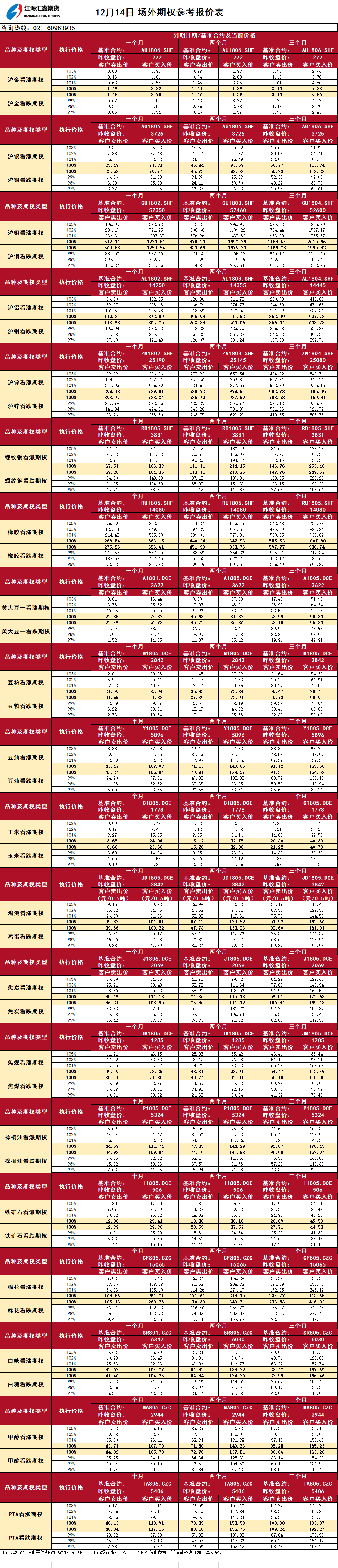 场外期权外部_20171214090239.png