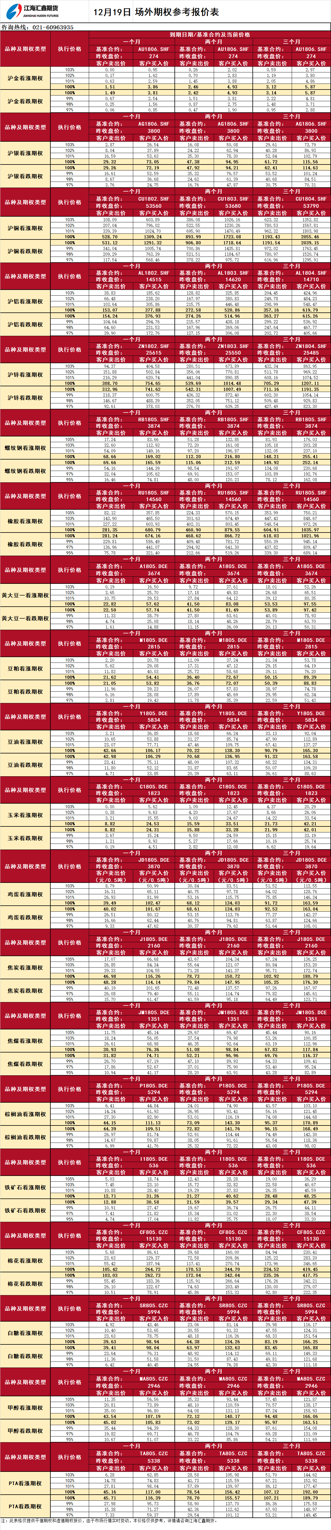 场外期权_20171219092637.png