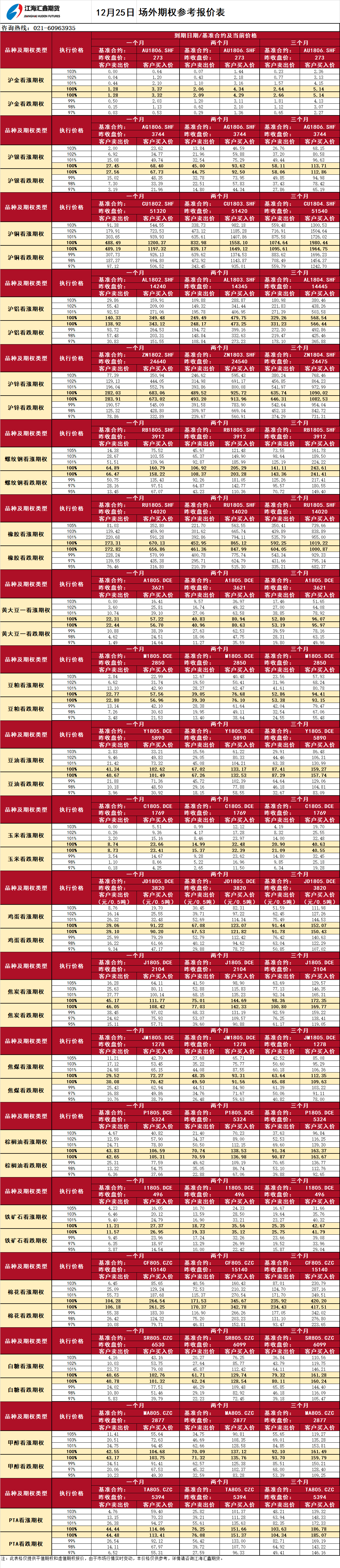 场外期权_20171225091213.png