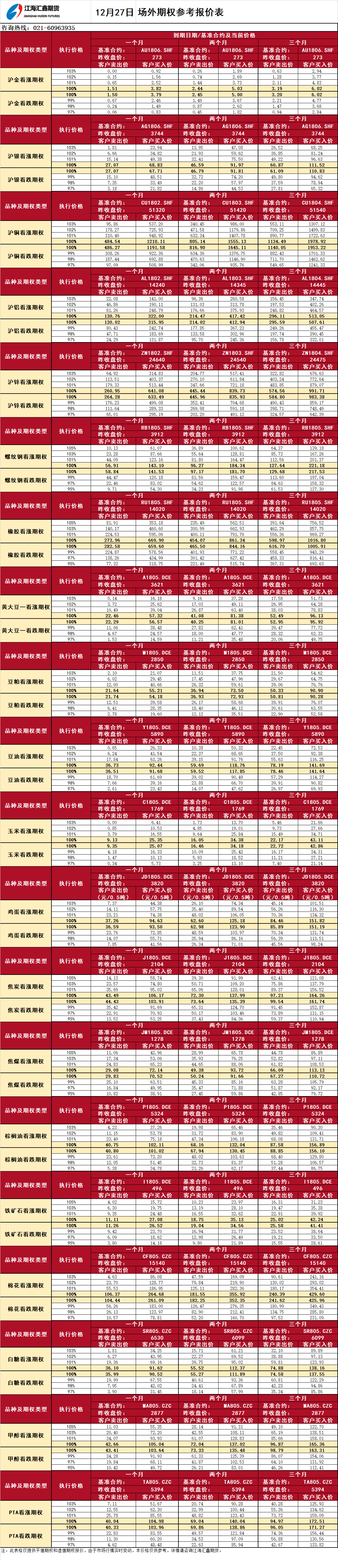 场外期权20171227092118.png