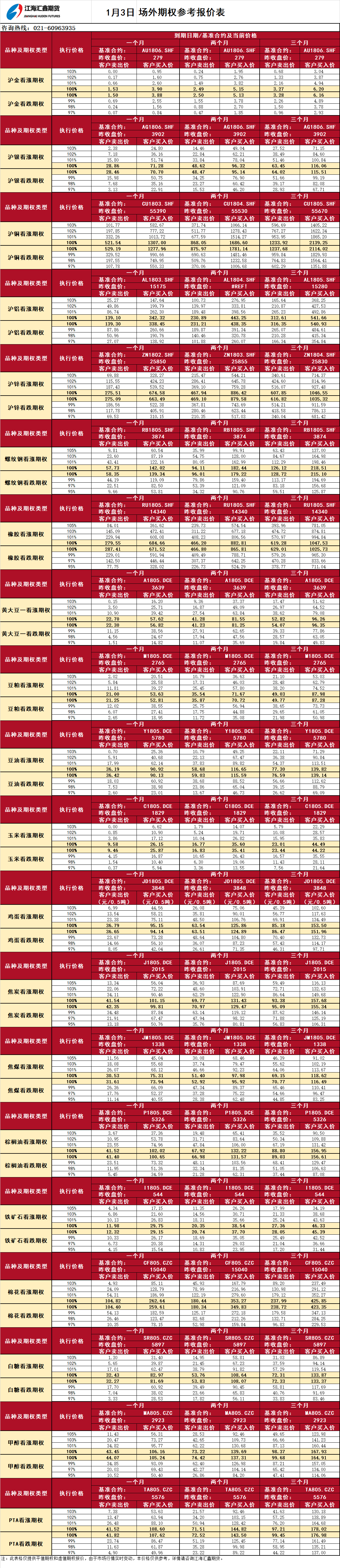 场外期权_20180103091722.png