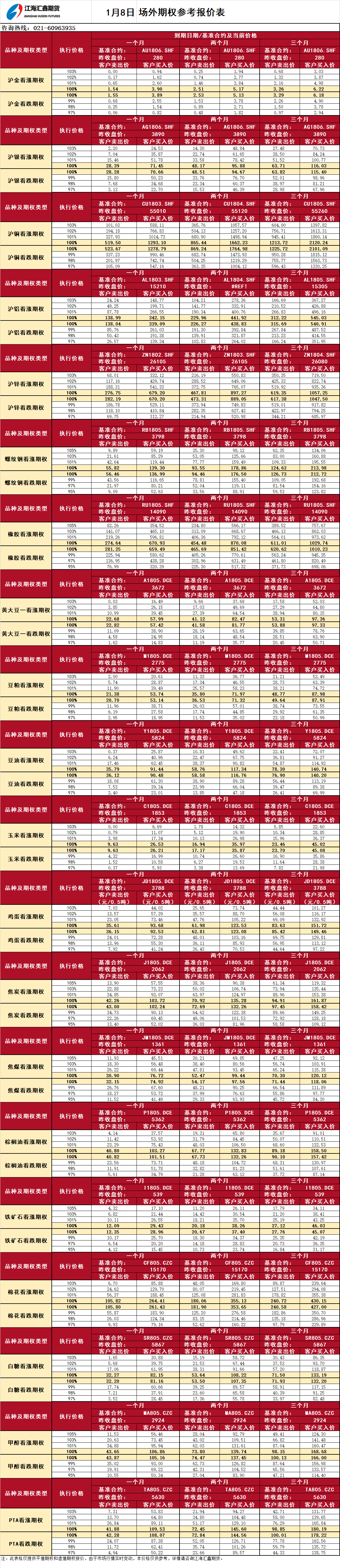 场外期权_20180108104224.png