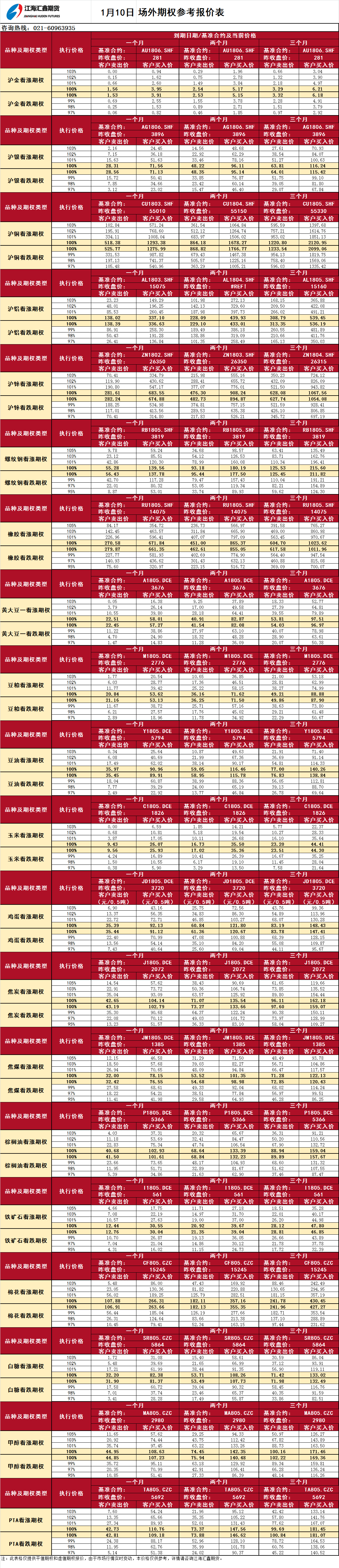 场外期权_20180110100754.png