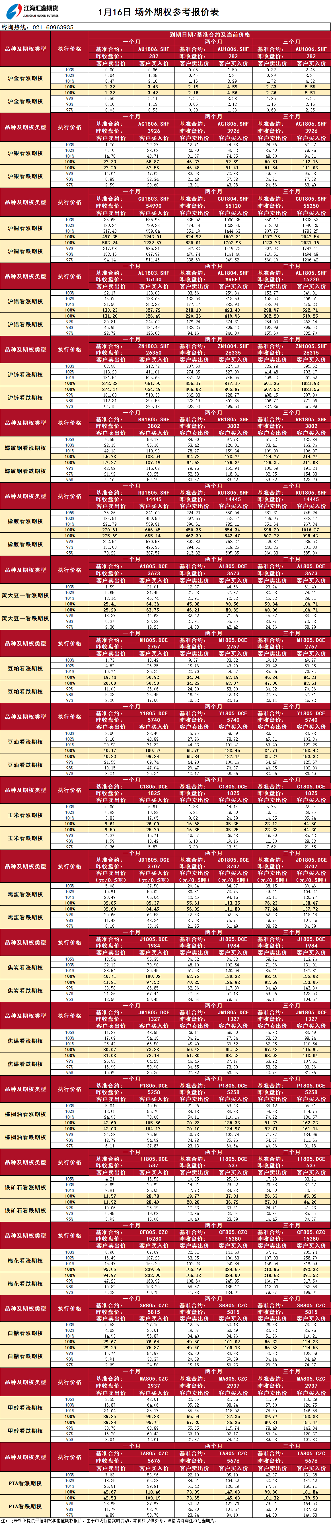 场外期权_20180116090958.png