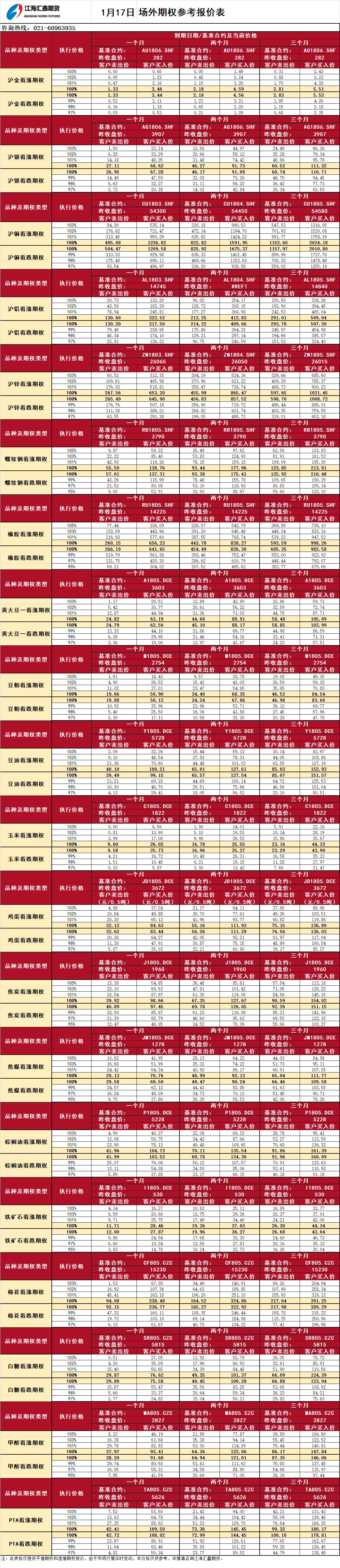 场外期权_20180117090644.png