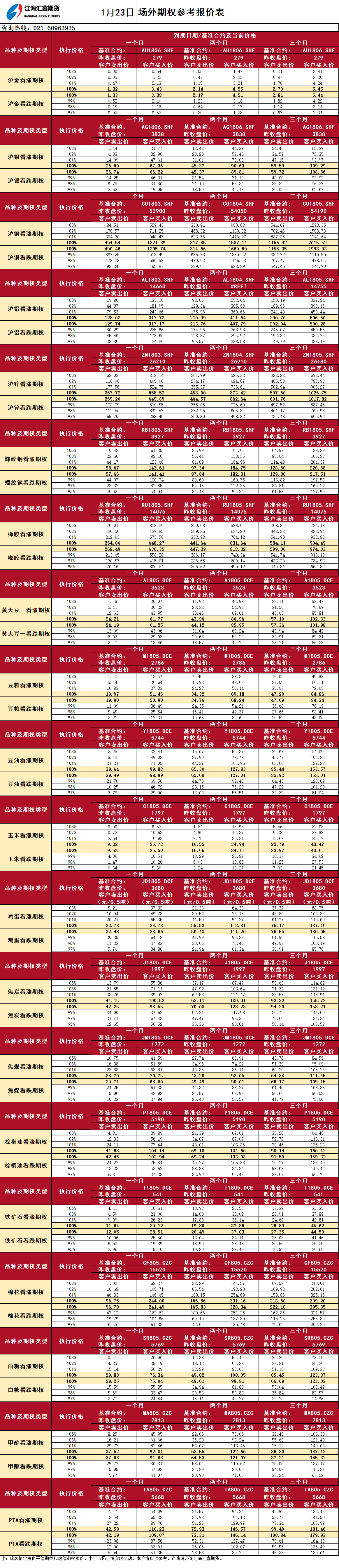 场外期权_20180123094011.png