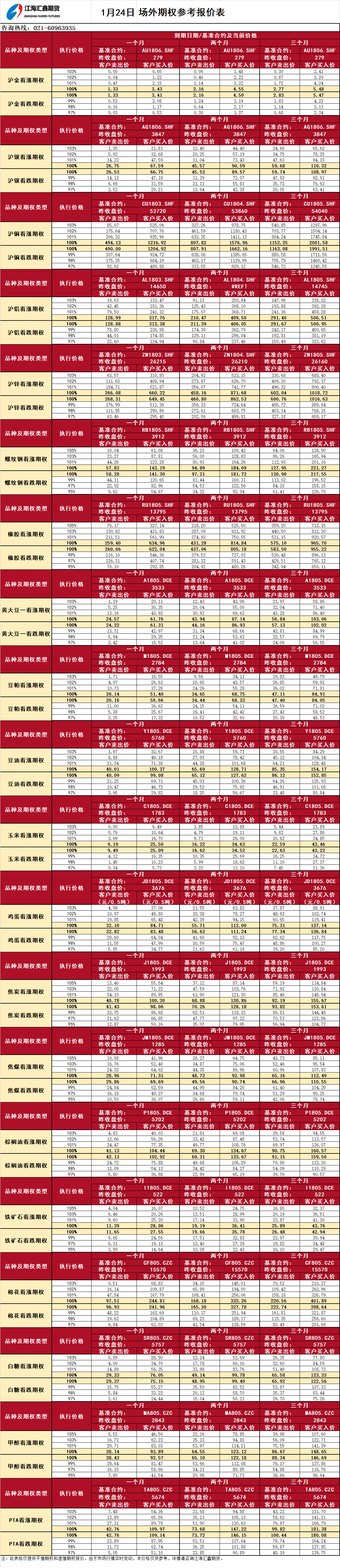 场外期权_20180124095729.png