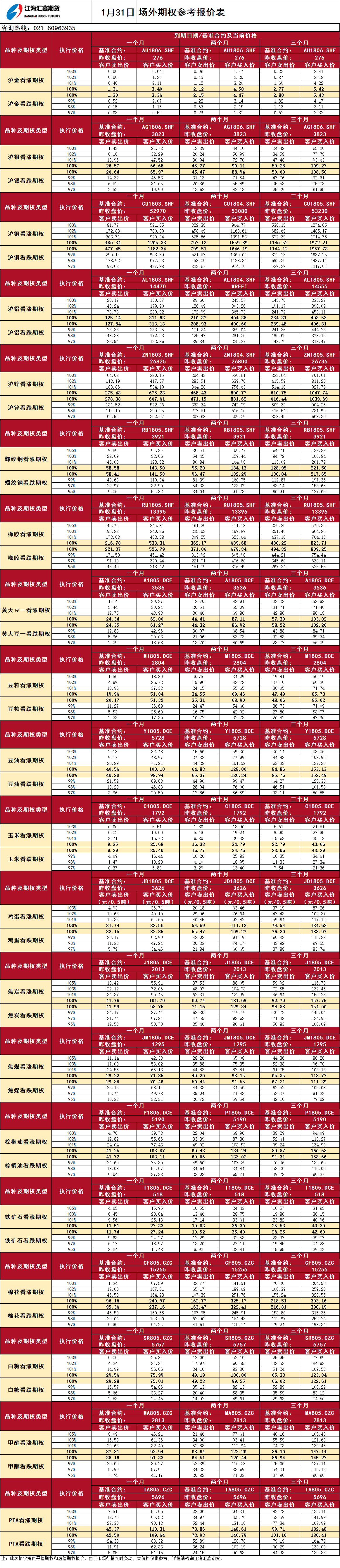 场外期权_20180131091952.png