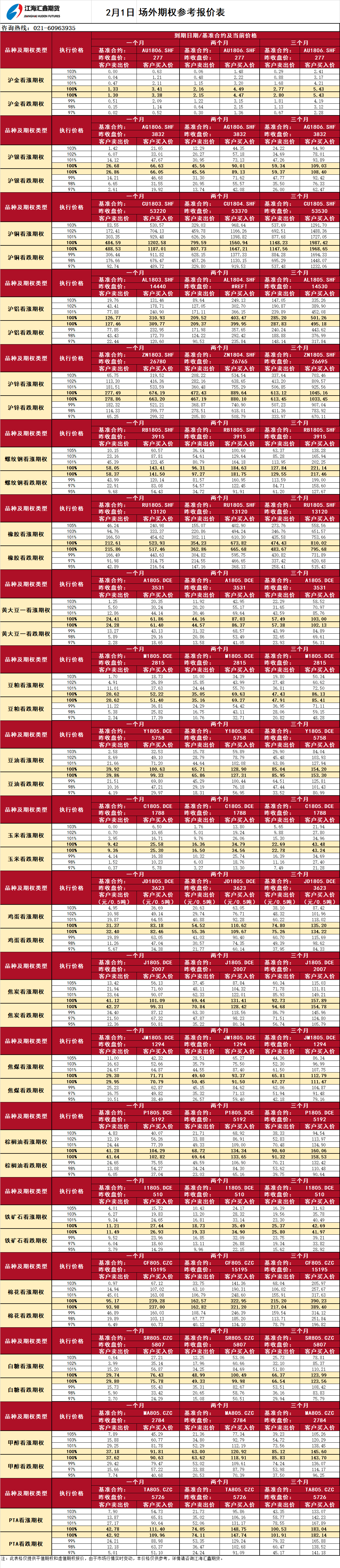 场外期权_20180201093125.png