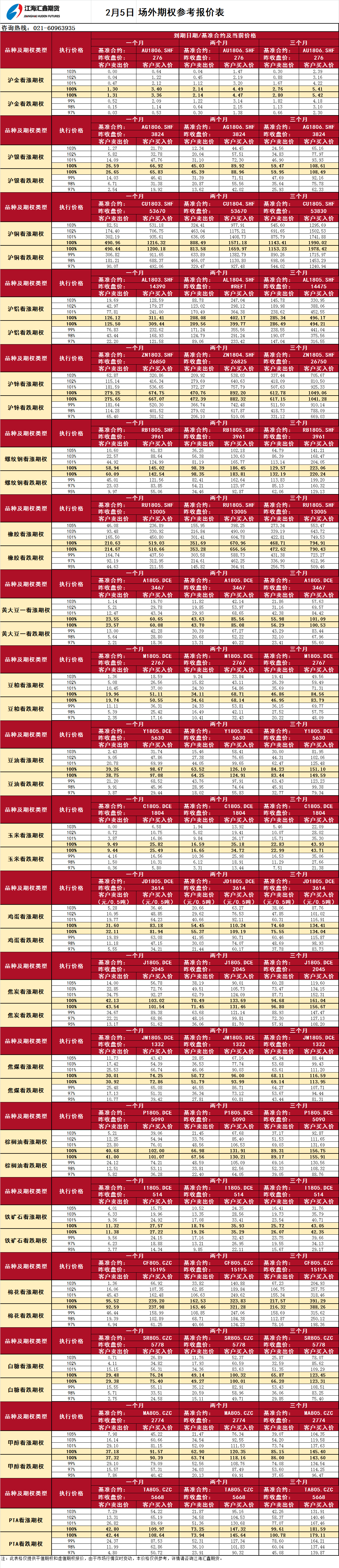 场外期权_20180205094511.png