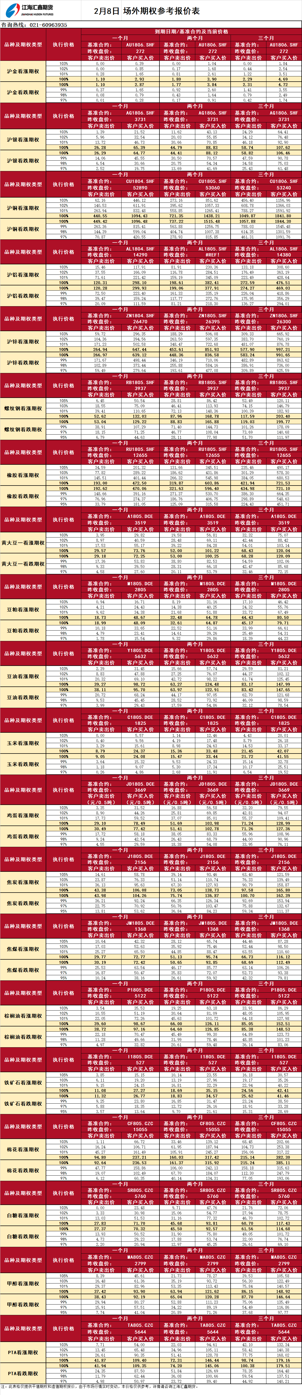 场外期权_20180208121155.png