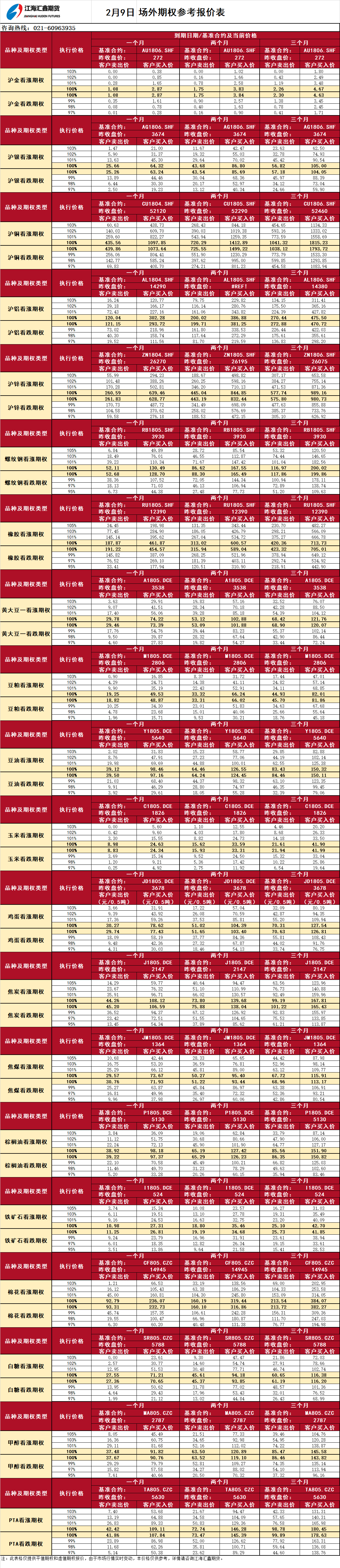 场外期权_20180209095408.png
