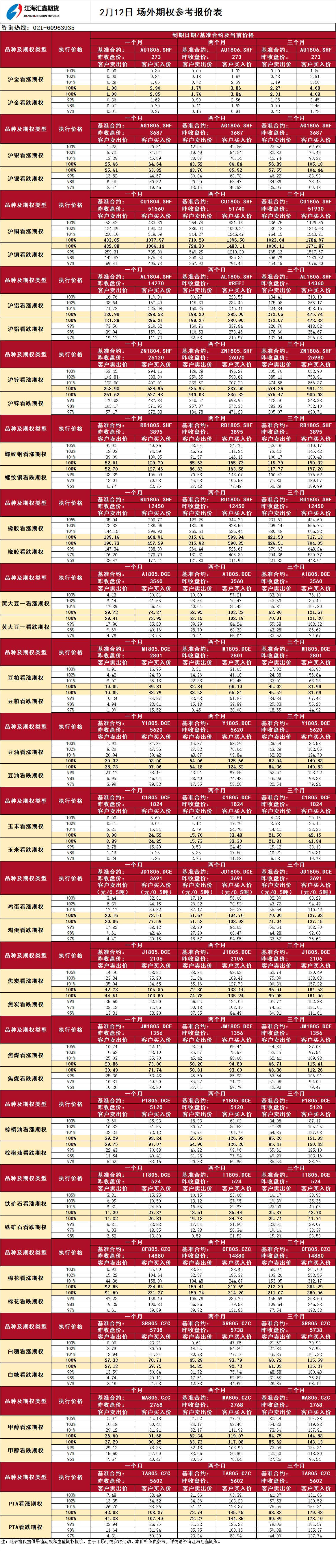 场外期权_20180212111414.png