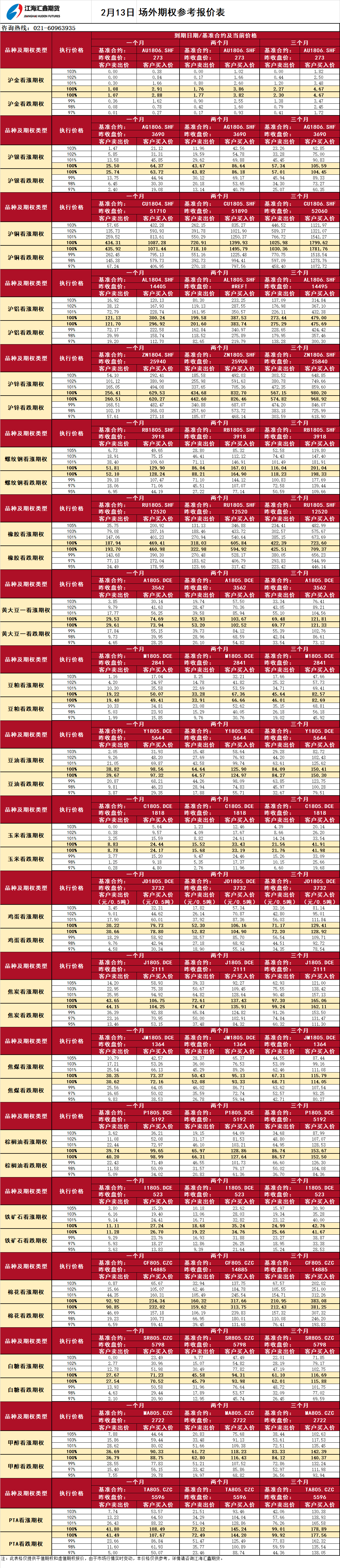 场外期权20180213093155.png