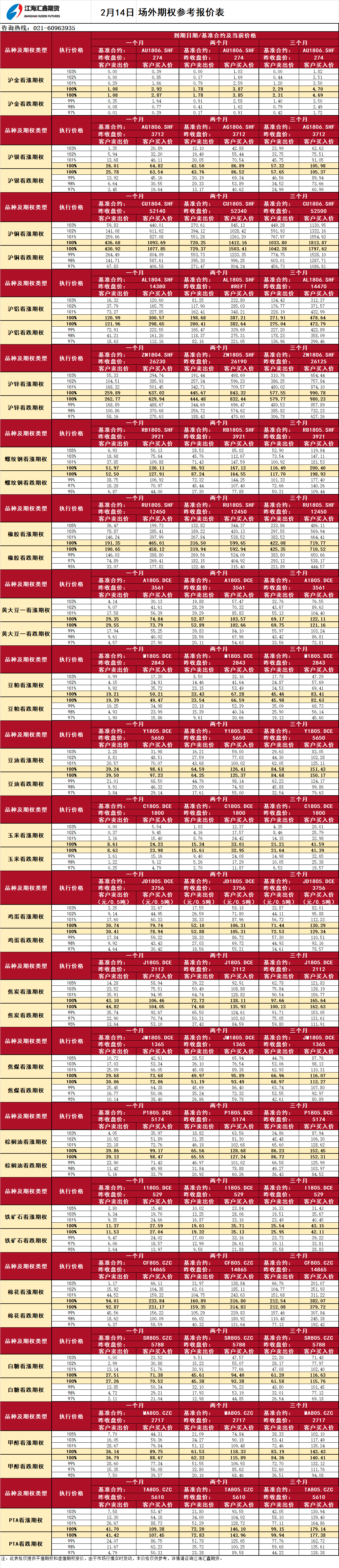 场外期权_20180214085618.png