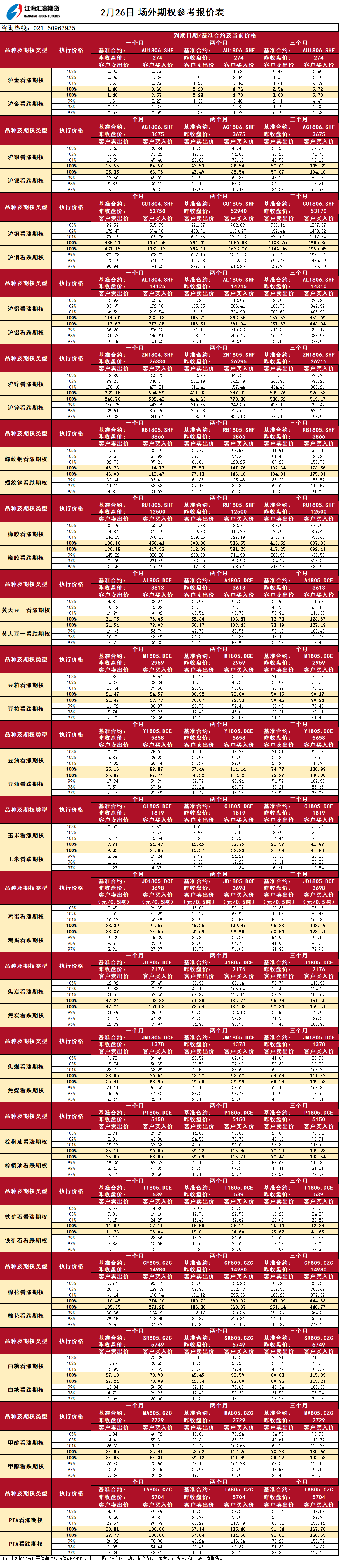 场外期权_20180226095333.png