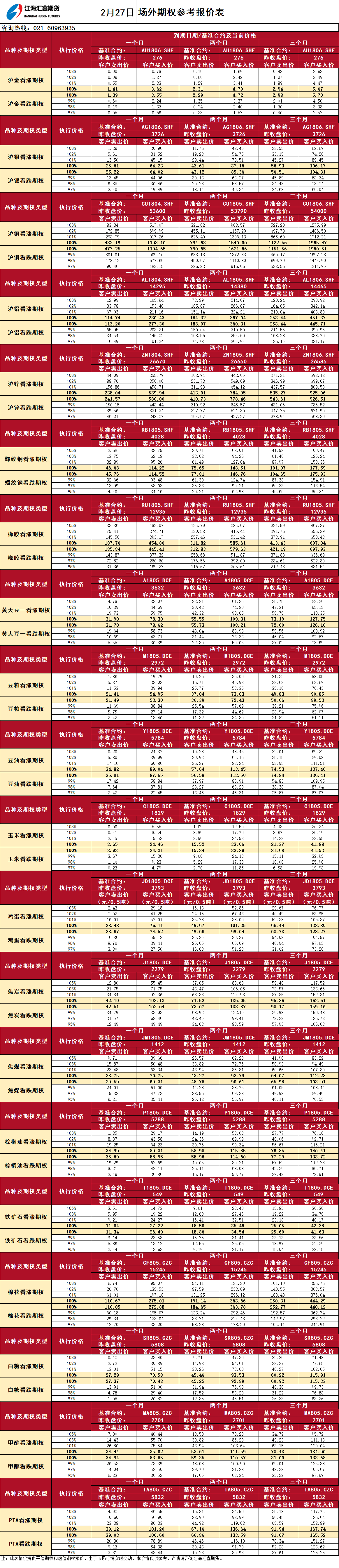场外期权_20180227091758.png