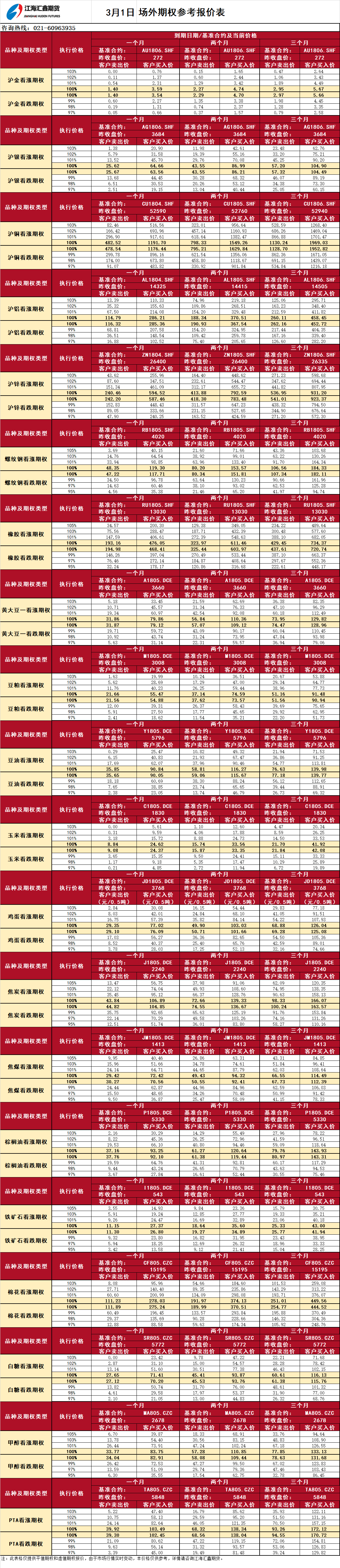 场外期权_20180301100440.png