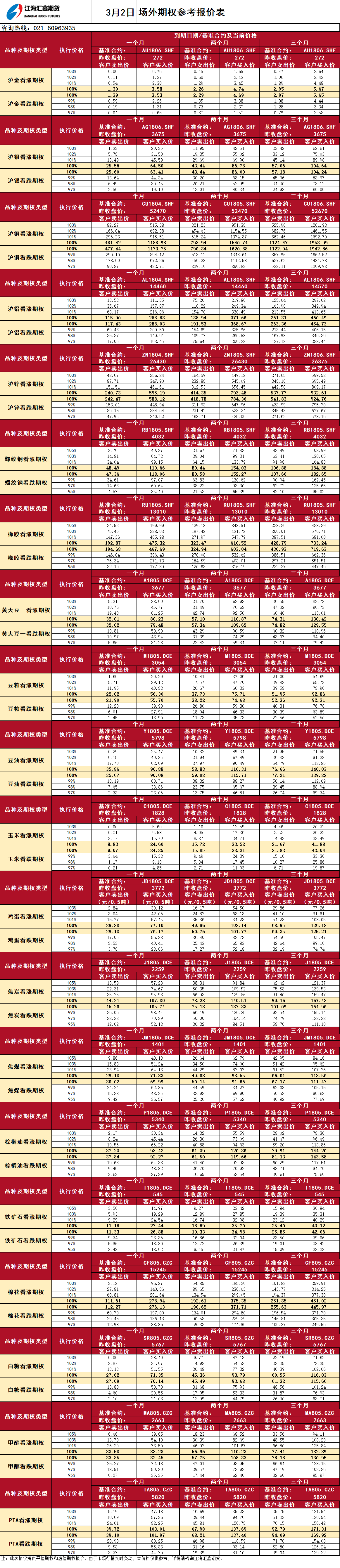 场外期权_20180302093333.png