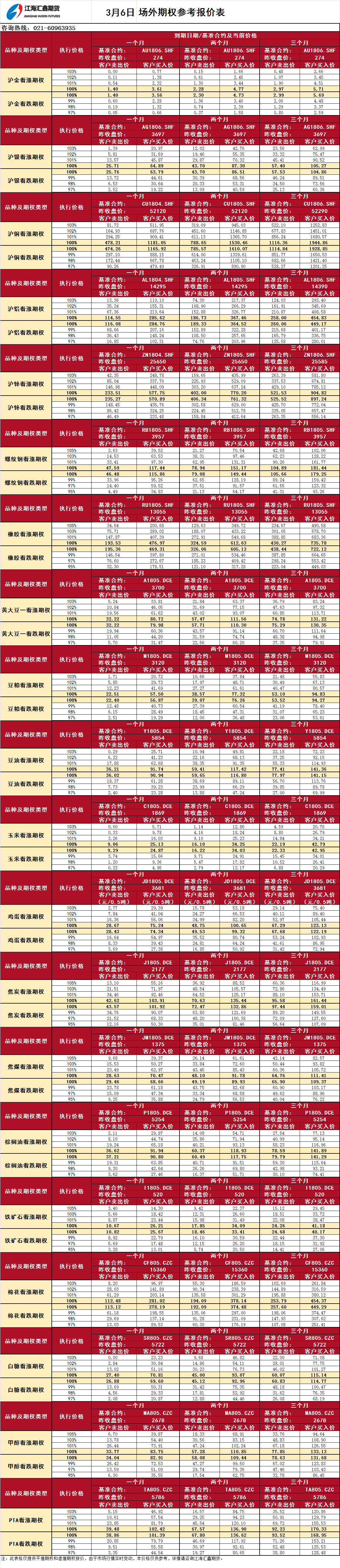 场外期权_20180306083528.png