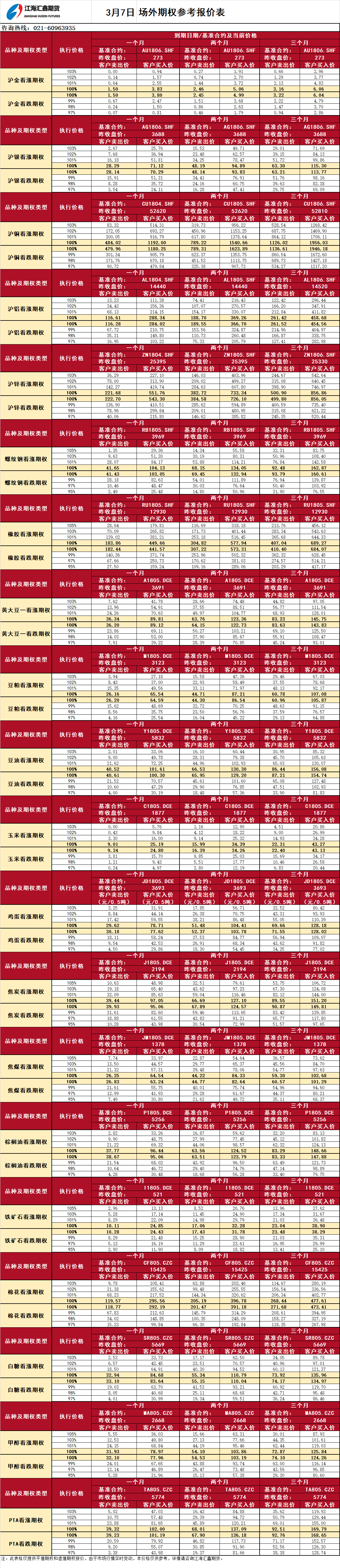 场外期权_20180307090059.png