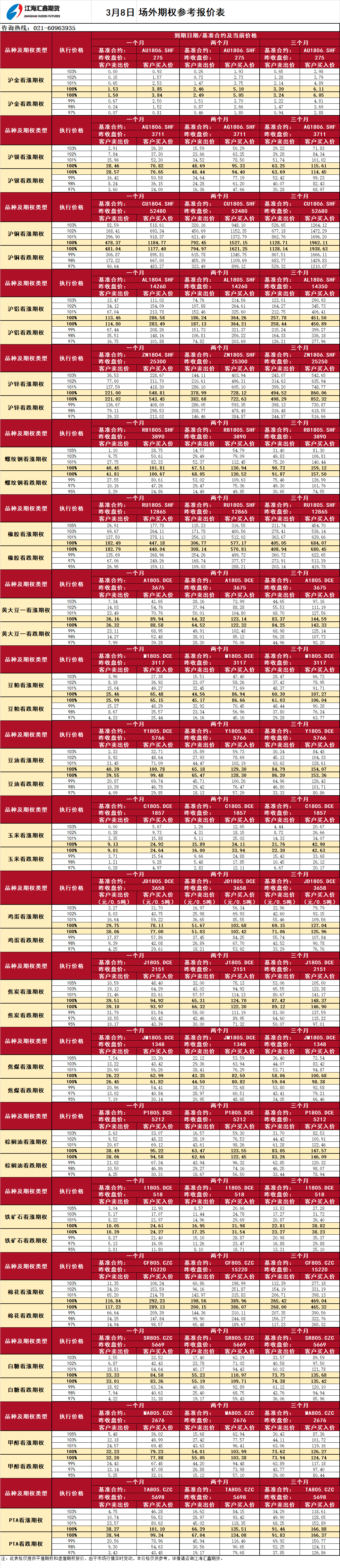 场外期权_20180308090125.png