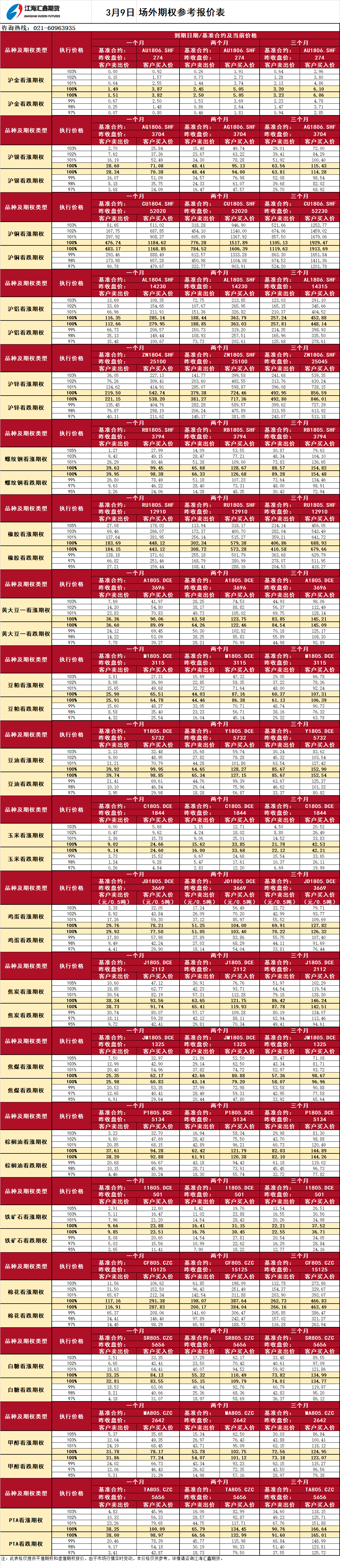 场外期权_20180309090205.png