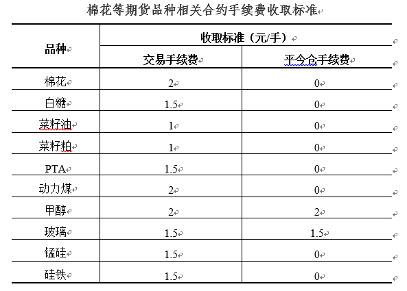 郑州1231.png